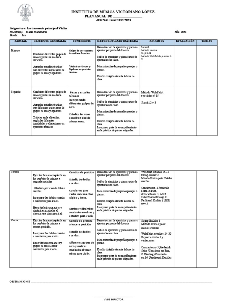 JORNALIZACIÓN 2023 2DO AñO PDF