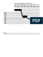 Jadwal Kegiatan Penelitian