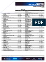 Coppa Del Mondo XCO 2023 - #3 Leogang - Iscritti