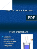 Types of Reactions