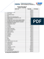 PRICE LIST-Per Parameter Uji