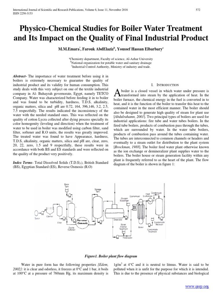 PhysicoChemical Studies for Boiler Water Treatment and Its Impact on