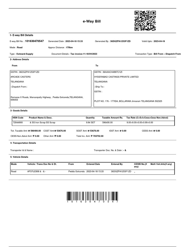 Telangana E-Way Bill for Scrap 72044900 | PDF