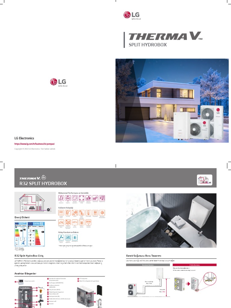 ThermaV Split R32 R410A 4.GEN Katalog | PDF