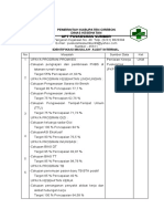 Identifikasi Masalah Audit