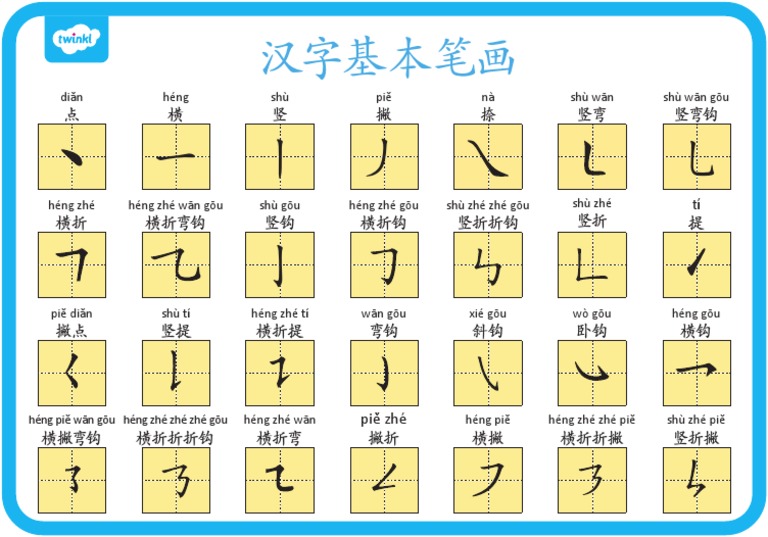 基本筆畫 | PDF