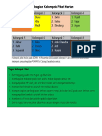 Pembagian Piket Harian
