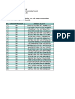 Format - Import - Sumatif Muatan Lokal Sekolah 9B 2023-01-05 08 - 42 - 51