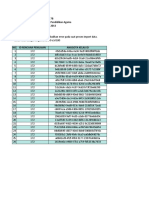 Format - Import - Sumatif Pendidikan Agama 7B 2023-01-04 09 - 48 - 22