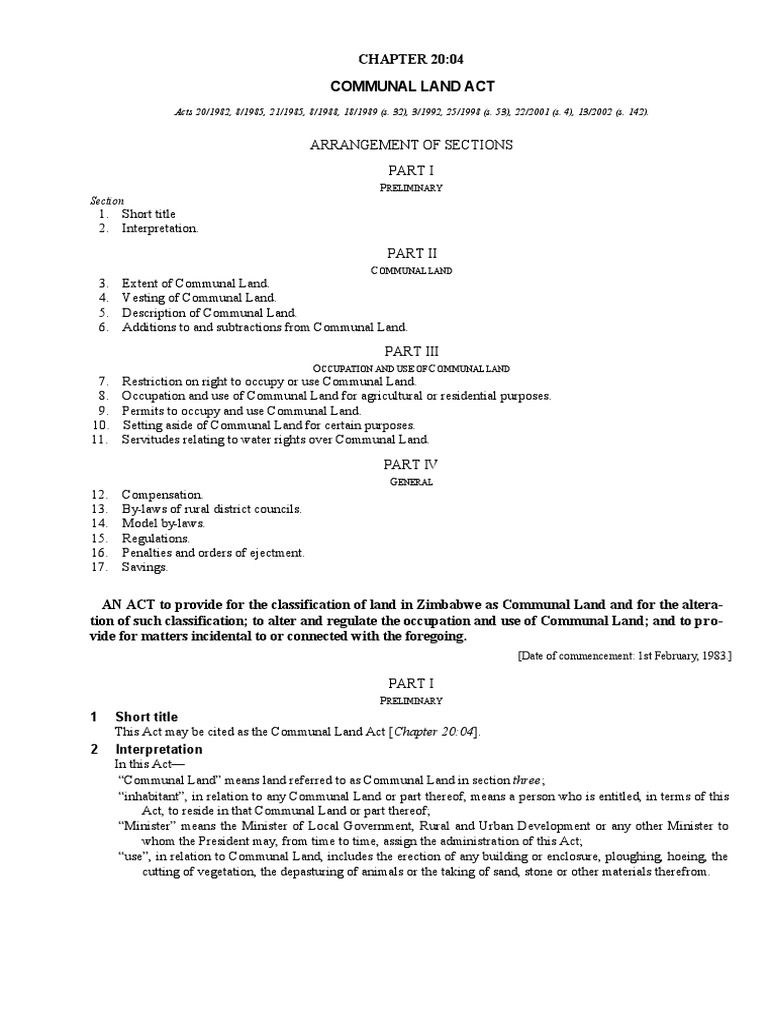 Land Act Regulations