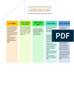 Decreto 2232 de 1995