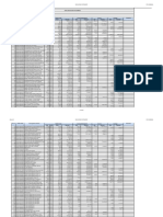 Deviation Statement-Construction of New Asite