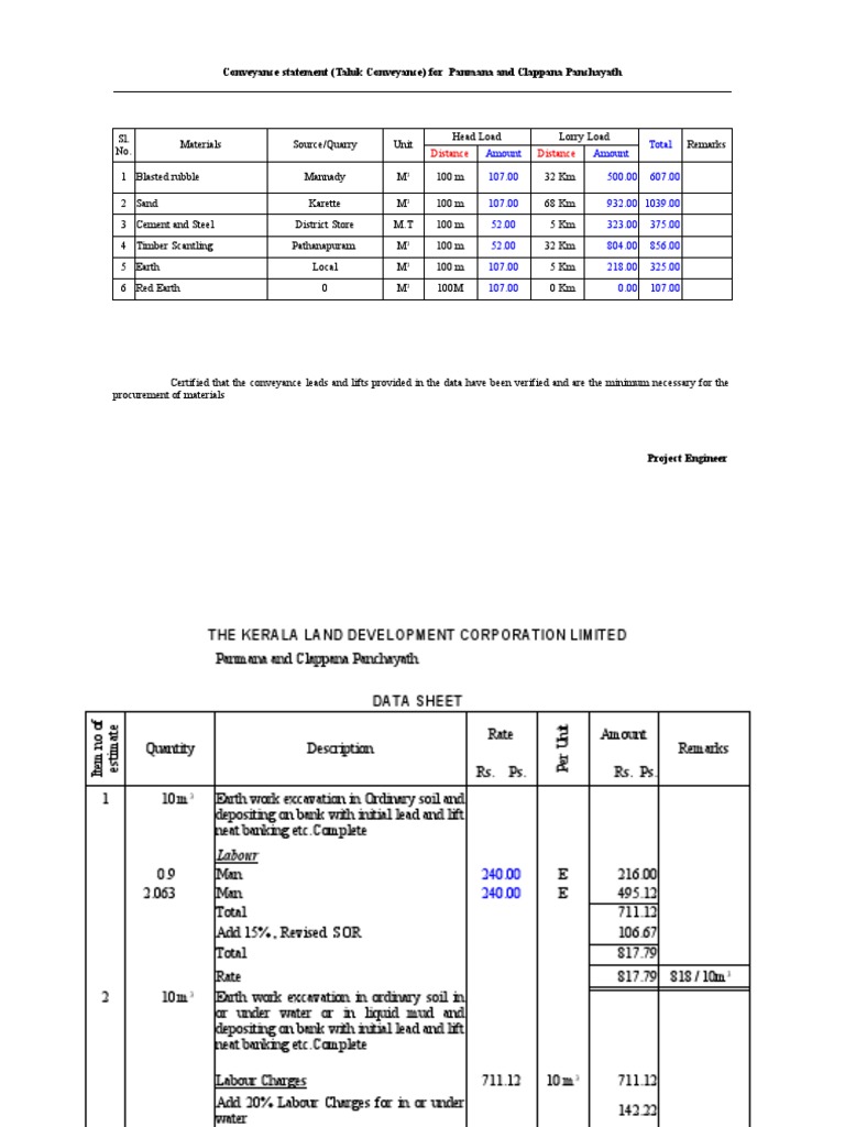 Project Summary Pdf Masonry Concrete