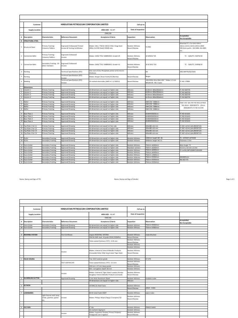 Qap Excel File | PDF