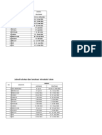 jadwal new