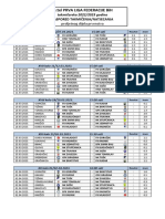 Raspored I Rezultati Proljetnog Dijela Prve Lige FBiH 22-23