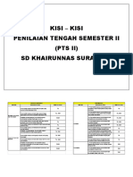 Kisi-Kisi Kelas 2