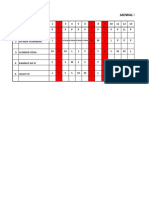 Jadwal Ugd