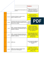 Raspunsuri Legislatie - Cumulat II