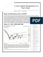 ETF Technical Analysis and Forex Technical Analysis Chart Book for September 16 2011