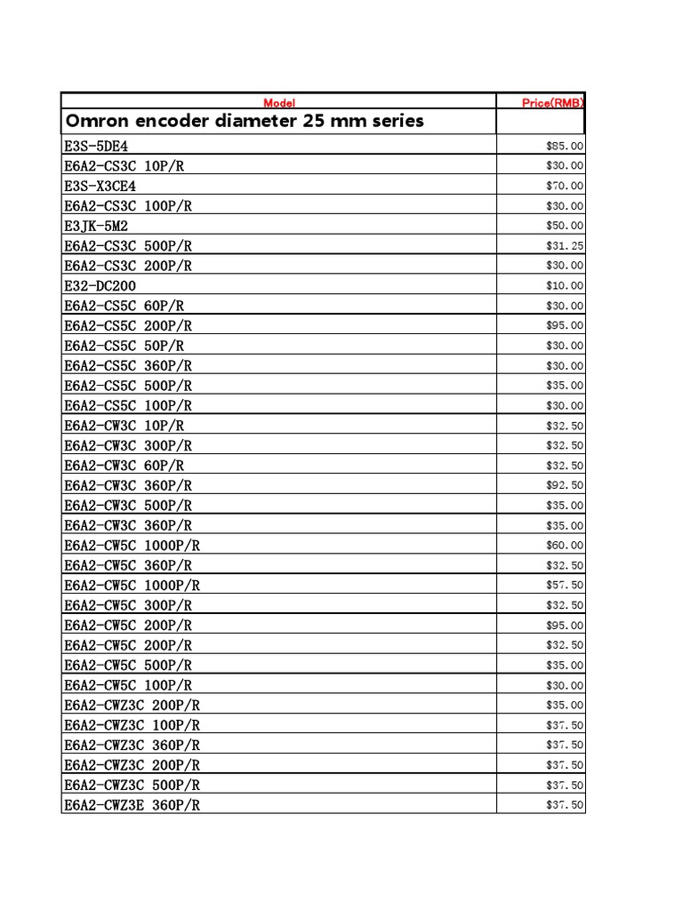 Omron Encoder Price List PDF