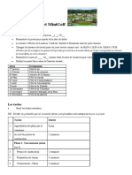 Projet Mini Golf Mini - MS PROJECT