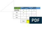 Control de Sillas PTG 2023 MAYO