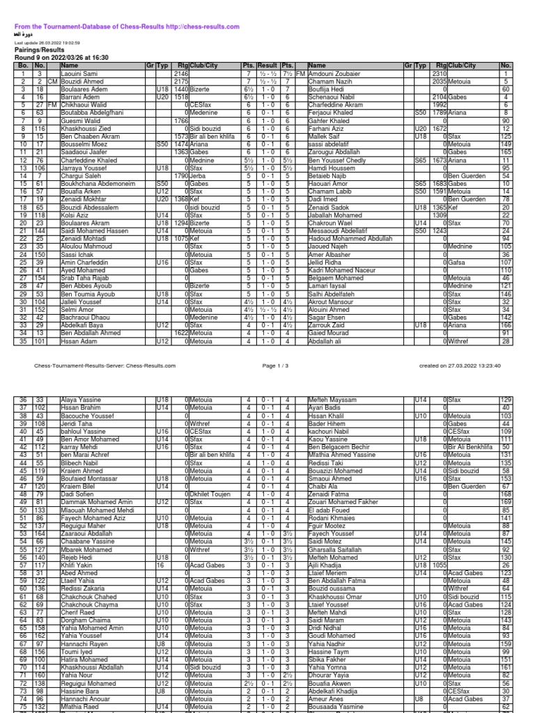 LTA U12 Ranking Points 2023 Results | PDF