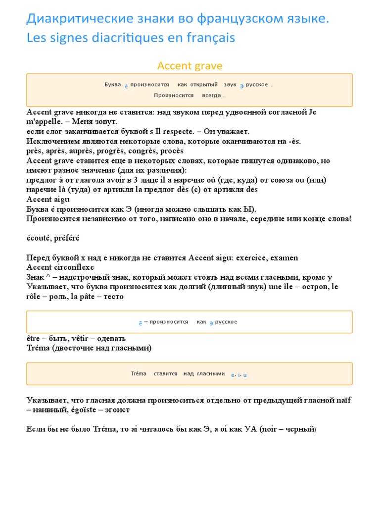 Диакритические знаки во французском языке. Les signes diacritiques en ...