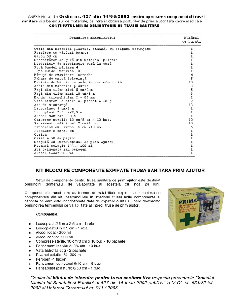 Continut Trusa Sanitara Si Kit Inlocuire | PDF