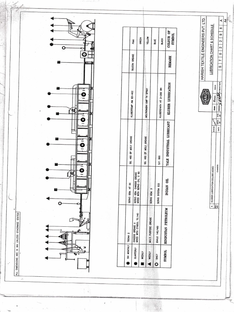 1) ST02298A Lubrication Chart & Schedule PDF