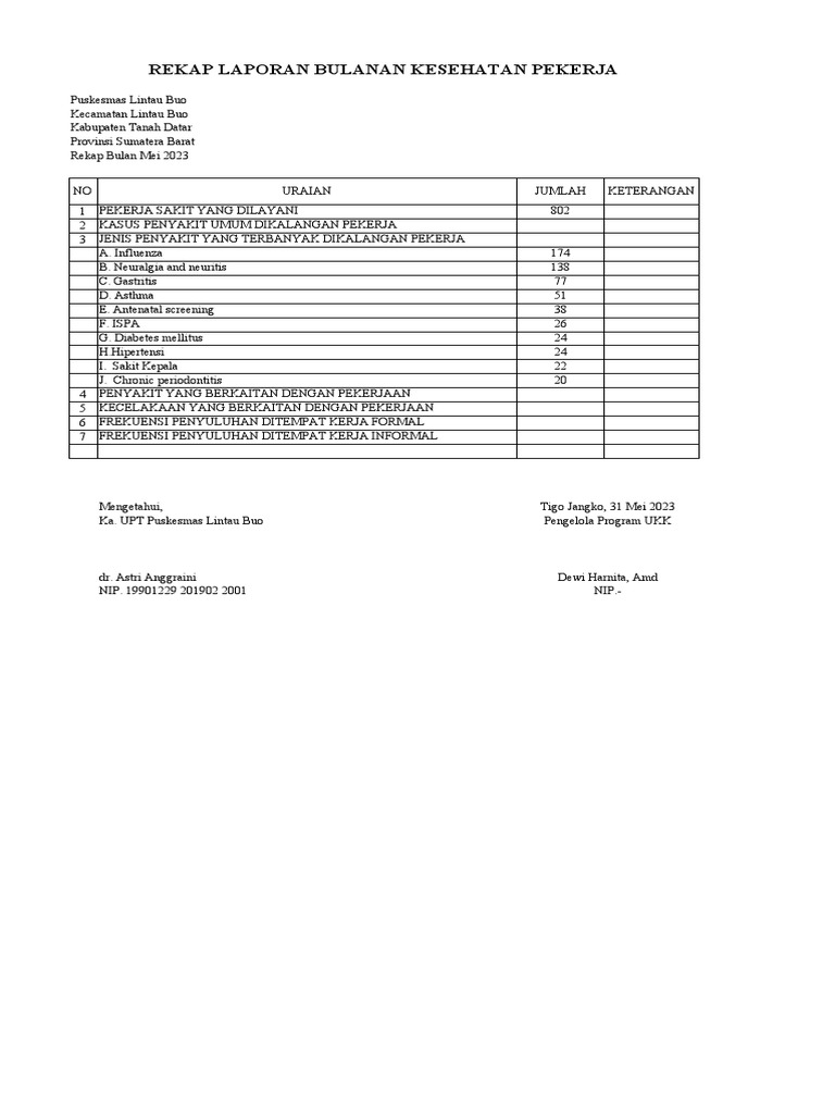 Rekap Laporan Bulanan Kesehatan Pekerja | PDF