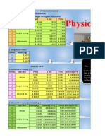 Analisis Data Fisika 2019