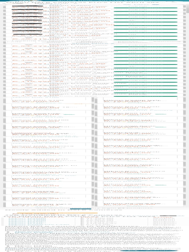 Best Nikon DSLR Cameras Price List in Philippines April 2023 PDF Digital Single Lens Reflex