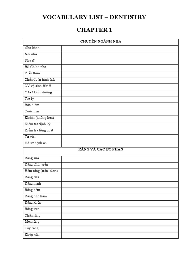 Vocabulary list pdf