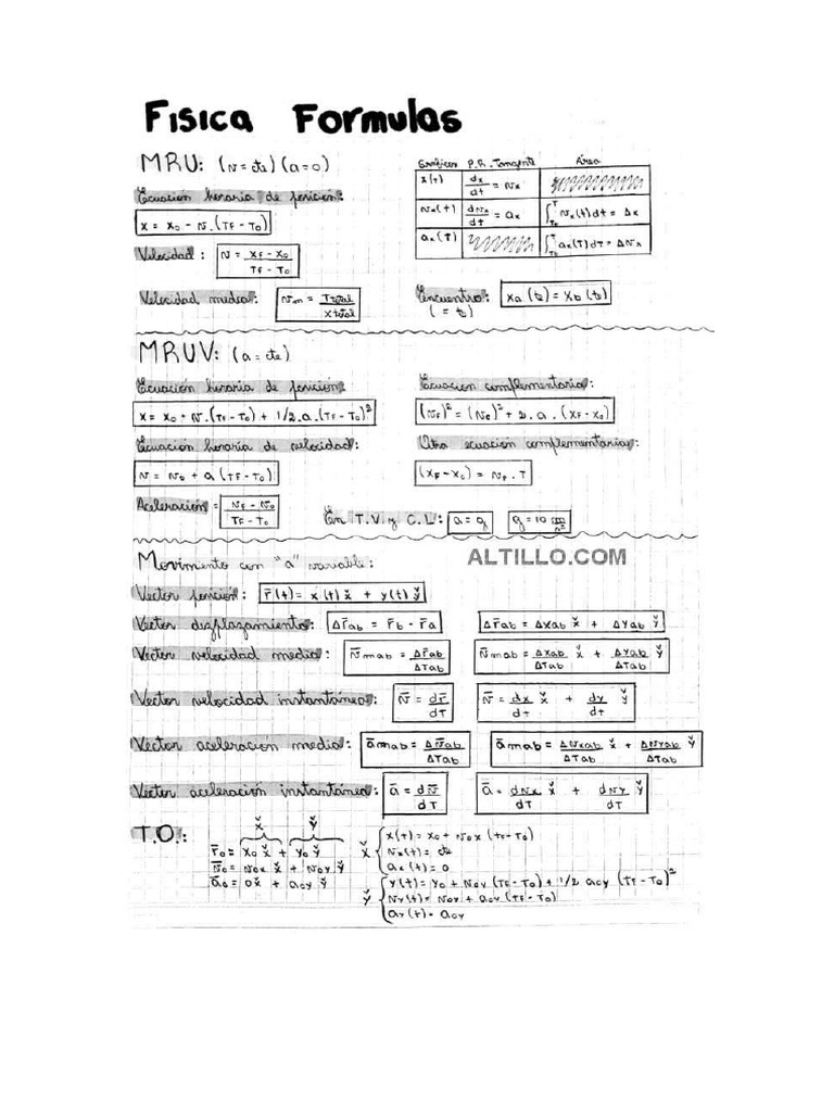 FORMULAS FISICA | PDF
