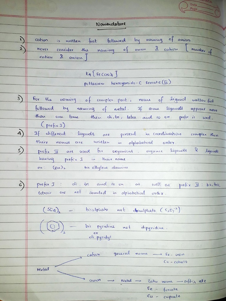Nomenclature of Coordination Compounds | PDF