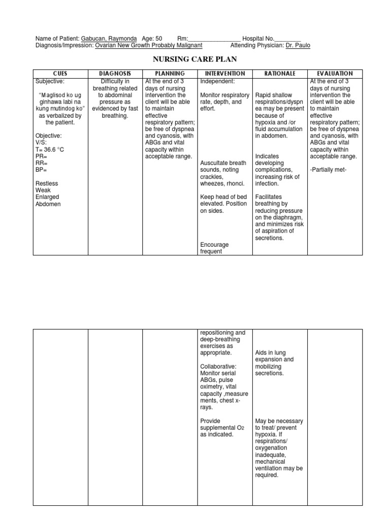 إيقاف العبقري ضائقة Nursing Care Plan For Shortness Of Breath Psidiagnosticins Com