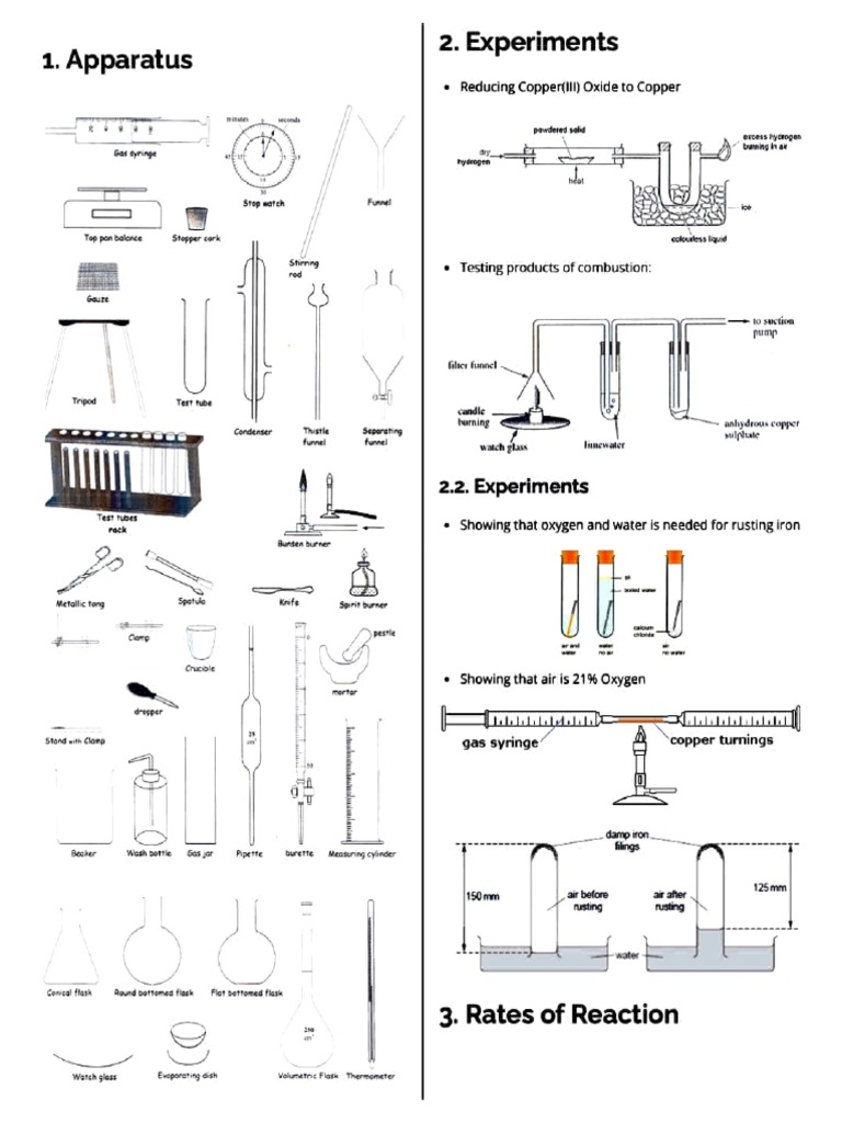 ATP ORAL STUDY GUIDE visual data 2