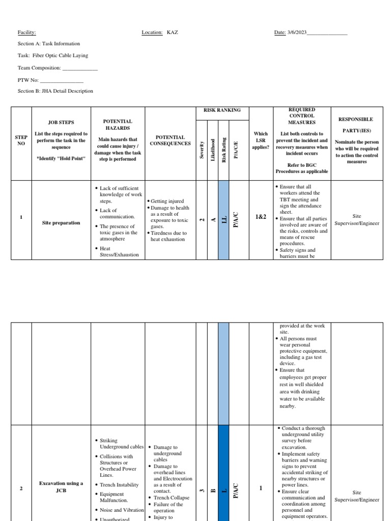 Fiber Optic Cable Laying Safety Analysis | PDF