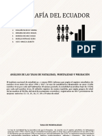 Demografía Del Ecuador