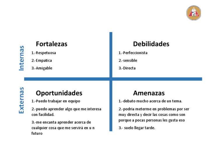 Matriz Foda Madeleyne | PDF | Crecimiento personal y profesional ...