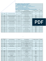 IGNOU RC 13 Programme Planner