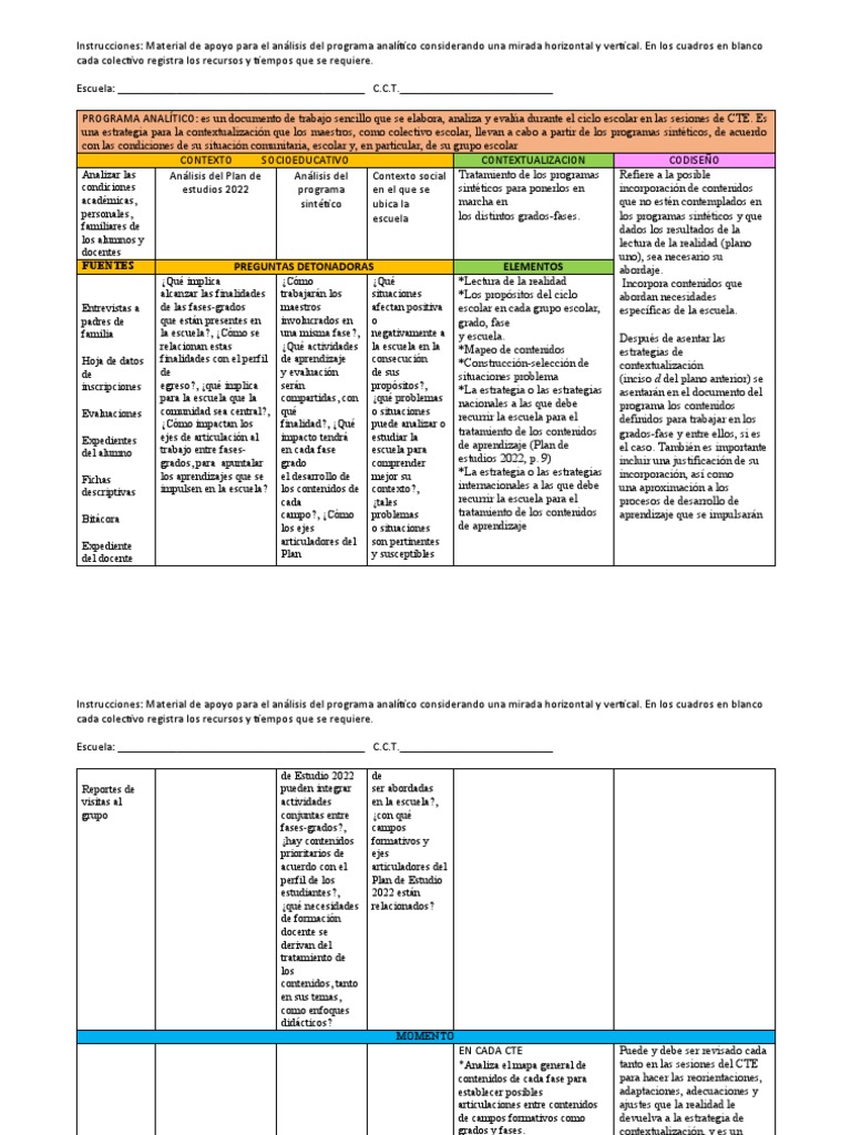 Análisis del Programa Analítico Escolar | PDF | Aprendizaje | Plan de ...