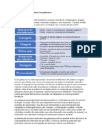 Lista de Exercícios - Sys