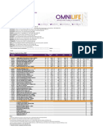 Lista de Precios Mostrador - Telemark ENERO 2022 EC