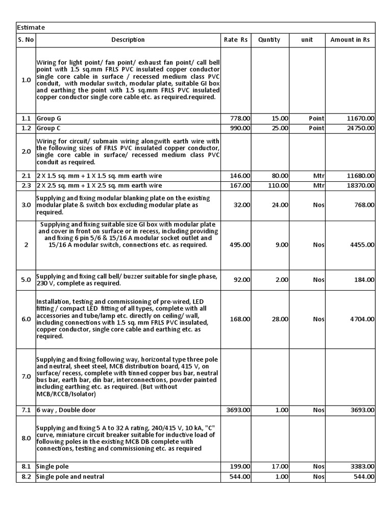 Electrical Estimate PDF