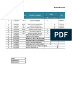 Seguimiento Descarte Dengue 2023 Insm