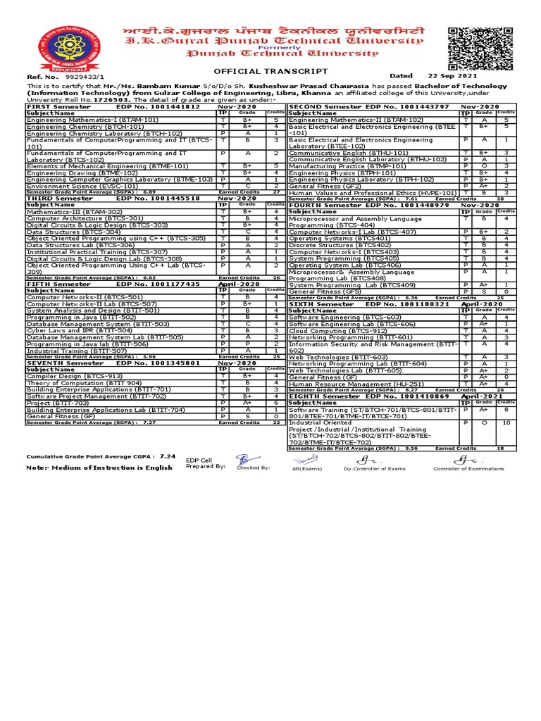 Official Transcript: Subject Name Subject Name TP | PDF | Engineering ...