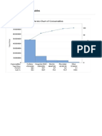 Pareto Problem